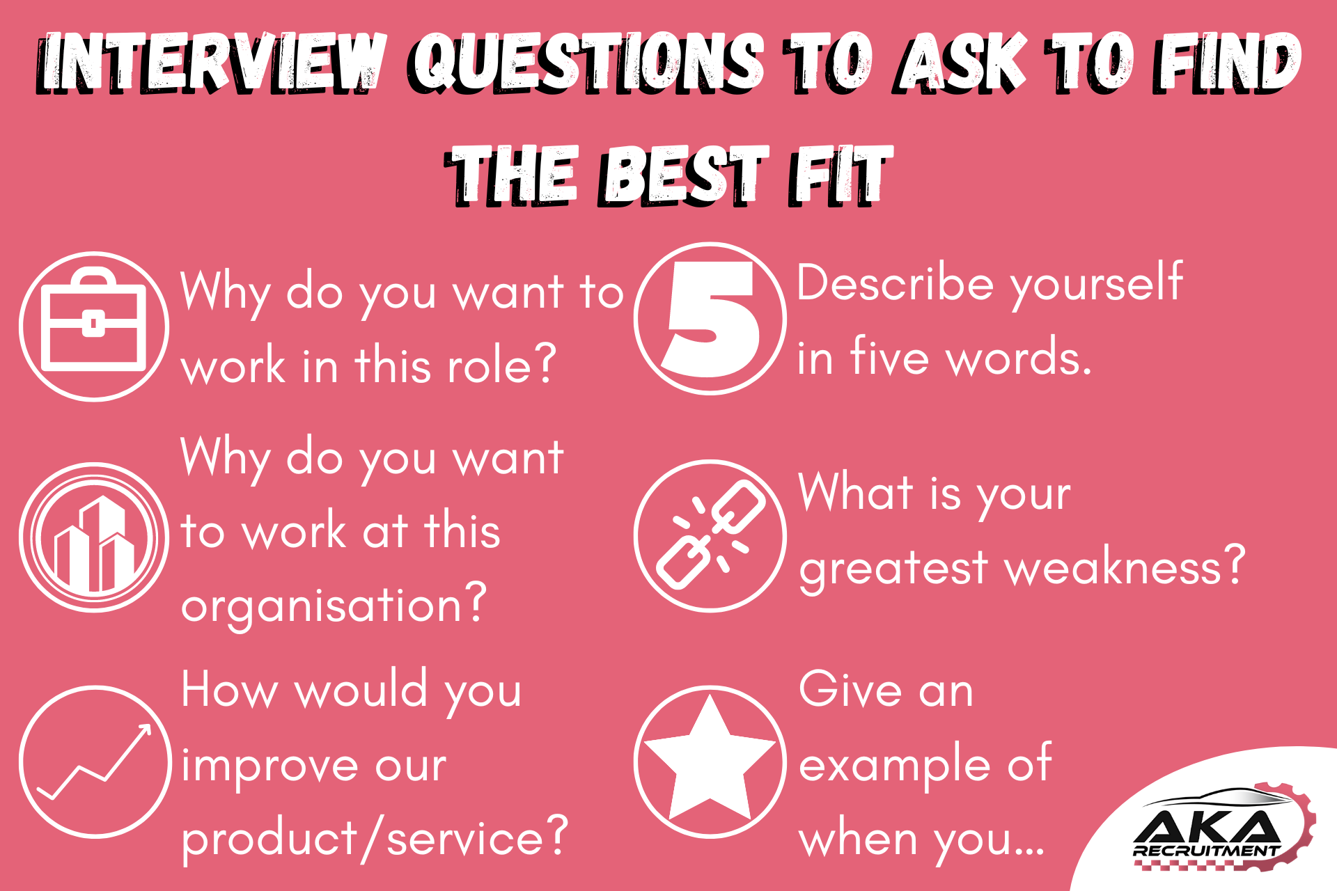 Top job interview questions you should ask